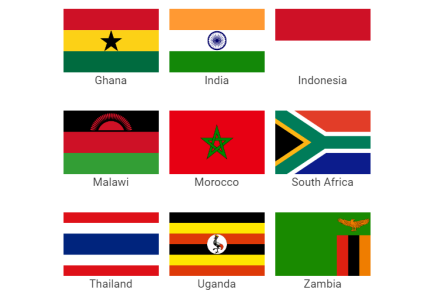 Countries