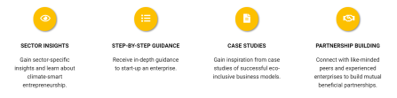 direct-support-replicator